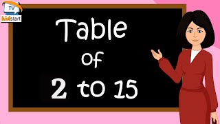 Multiplication Tables For Children 2 to 15  Table 2 to 15  Learn multiplication For kids [upl. by Rattray]