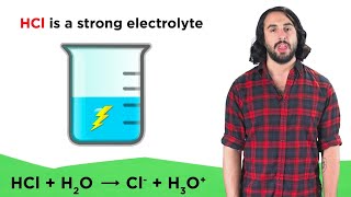 What Are Electrolytes [upl. by Treacy]