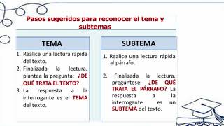 TEMA Y SUBTEMAS DE UN TEXTO [upl. by Rodnas763]