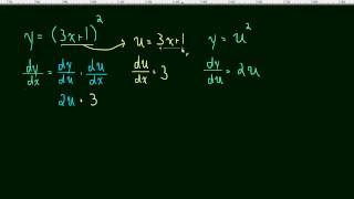 26 Chain Rule Leibniz notation [upl. by Tuttle490]