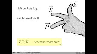 C12H  Ondes planes optiques  calculs vectoriels [upl. by Afatsum756]