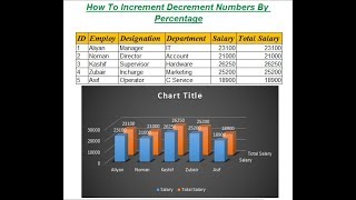 IncrementDecrement Numbers By Percentage in existing cells in HINDI [upl. by Giuliana665]