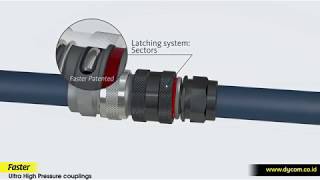 UHP Ultra High Pressure couplings [upl. by Adnaw]