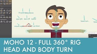 Moho Full 360° Character Rig 3  Head Turn and Body Turn [upl. by Naples]