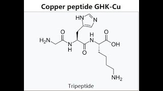 GHK CU copper peptide How to dose How to mix How to reconstitute for research [upl. by Noelle486]