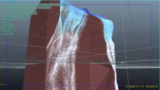 Nextlimit Realflow Hybrido Waterfall [upl. by Akcimehs]