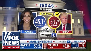 Trump wins Texas Fox News projects [upl. by Mildrid136]