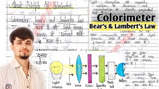 Colorimeter in Hindi  principle  Application  components  use colorimeter [upl. by Whitby]