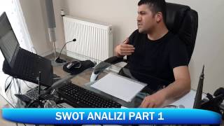 Swot Analizi Part 1 Sesli Anlatım [upl. by Mehcanem660]