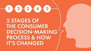 5 Stages of the Consumer DecisionMaking Process and How its Changed [upl. by Eyk]