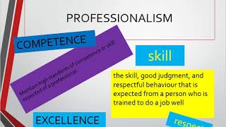 Professionalism explained [upl. by Aicel78]