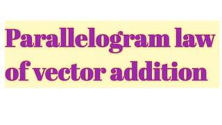 Parallelogram law of vector addition [upl. by Ettenal]