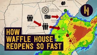 How This Waffle Restaurant Mastered Hurricanes [upl. by Endor]