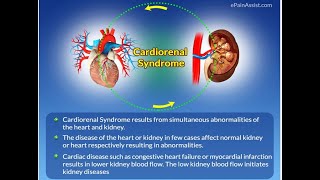 Cardiorenal Syndrome [upl. by Carman]