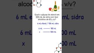 UNIDADES DE CONCENTRAÇÃO DE SOLUÇÕES quimica química enem enem2024 vestibular educação [upl. by Lemrej]