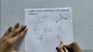 Crystal Field Splitting in Tetrahedral Complexes  Inorganic chemistry [upl. by Hakan]