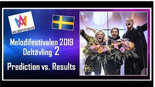 Melodifestivalen 2019  Prediction vs Results  Deltävling 2  With Comments [upl. by Kikelia]