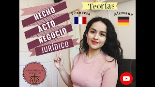 HECHO ACTO Y NEGOCIO JURÍDICO TEORÍAS FRANCESA Y ALEMANA [upl. by Edahsalof631]