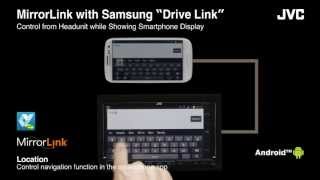 Mirrorlink Control for Samsung Smartphones 2013 [upl. by Fairley277]