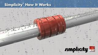 Simplicity Technology from PBC Linear [upl. by Aciraa523]