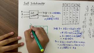 Half subtractor and Full subtractor logic circuit  Design of full subtractor with half subtractors [upl. by Atcliffe]