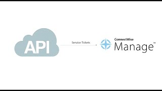 Demo Enterprise API to ConnectWise Manage [upl. by Oramug341]