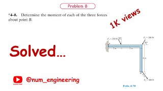 Determine the moment of each of the three forces about point B solution [upl. by Edniya231]