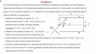 Application N⁰2 sur le champ électrique uniforme terminale S [upl. by Araik]