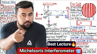 Topic 97 Michelsons interferometer🔥 Part1 Chapter 9 Physical Optics  Standard Meter👌 [upl. by Selassie]