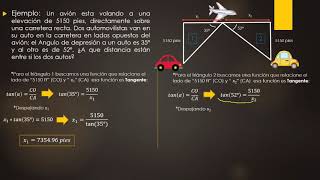 Razones trigonométricas Solución de problemas ángulo de elevación y depresión 3 [upl. by Adlesirg]