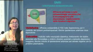 Impiego razionale di ansiolitici e antidepressivi  Camilla Callegari Università dellInsubria [upl. by Auburta]