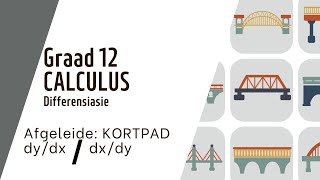 CALCULUS Bepaal afgeleide deur kortpad onderwerp verander GRAAD 12 WISKUNDE [upl. by Kolk]