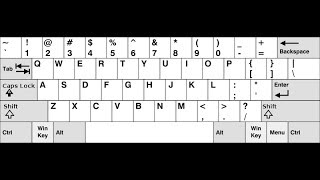 Error al ingresar los signos están cambiados los signos se ingresan mal los signos del teclado [upl. by Ylyl341]