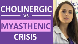 Cholinergic Crisis vs Myasthenic Crisis Nursing  Symptoms Treatment Tensilon Test Edrophonium [upl. by Cutlerr]