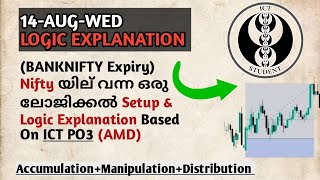 ICT ENTRY LOGIC amp EXPLANATION IN MALAYALAM  LIQUIDITY SWEEP  ORDER BLOCK ENTRY  LIQUIDITY BASED [upl. by Nwahsyd200]