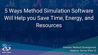 Smarter Method Development Part 2 5 Ways Method Simulation Software Will Help you Save Time [upl. by Enilesoj361]