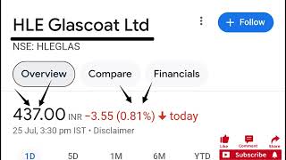 HLE GLASSCOAT STOCK NEWS HLE GLASSCOAT STOCK ANALYSIS HLE STOCK SHARE MARKET LATEST NEWS TODAY [upl. by Izawa876]