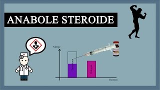 Anabole Steroide zerstören deinen Körper Ursachen Auswirkungen amp Nebenwirkungen vom Doping [upl. by Alakam678]