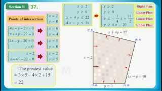 HKDSE 2013 Maths Core Paper 2 Q37 Linear Equation 直線方程、Linear Programming 線性規劃 [upl. by Keraj]