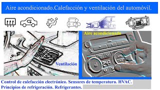 Aire acondicionado Calefacción y ventilación del automóvil [upl. by Haimorej620]