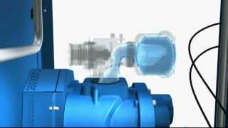 Boge Air Compressors C Series [upl. by Noissap629]