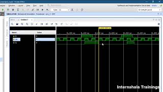 VLSI Design 403 D and T Flip Flop Design [upl. by Gelya]