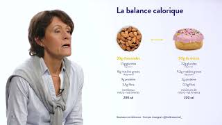 MyFreeStyle  Impact de lalimentation sur taux de glucose [upl. by Aihsercal]