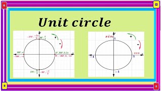 unit circle definition [upl. by Goodill]