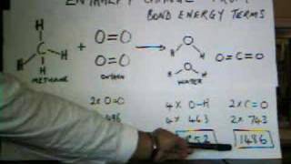 Use of Bond Energies to determine Enthalpy of Combustion [upl. by Eellah11]