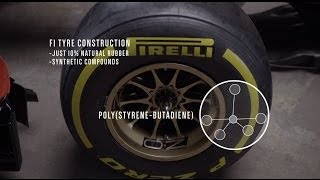 F1 Tyres Explained  One Second in F1  CNBC International [upl. by Dolly67]