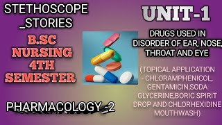 Pharmacology2 BSC Nursing 4th semester Unit1 Topical application for eyeear and buccal cavity [upl. by Xirdnek]