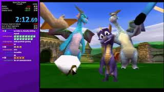 Spyro 1  Cheat speedrun in 2m12s [upl. by Eniger847]