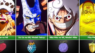 We Were Wrong About The Ancient Zoan Devil Fruit Abilities  One Piece Discussion [upl. by Hyatt351]