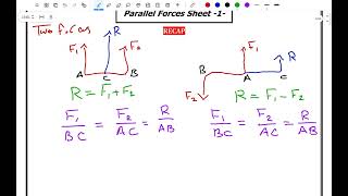 3rd Sec  Statics  Parallel Forces  Sheet 1 quotResultant of Parallel Forcesquot [upl. by Sidnac442]